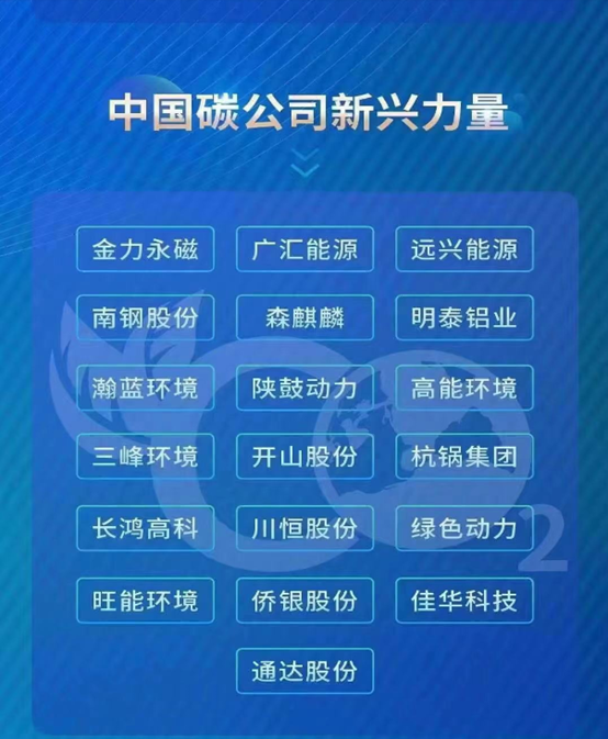 俄罗斯专享会294官网 - 俄罗斯专享会网站登录铝业入选“2021第一届中国碳公司评选新兴力量”