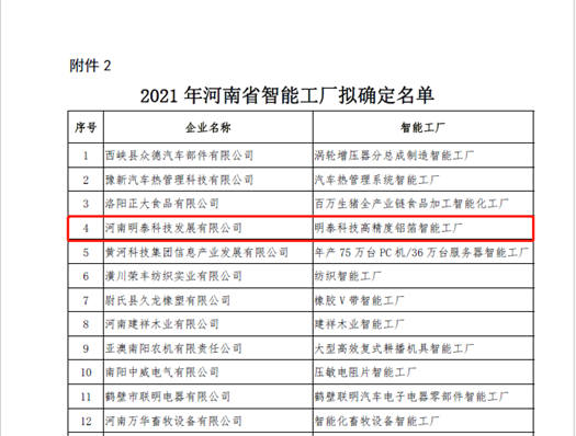 2021年河南省智能车间智能工厂拟认定名单公示，俄罗斯专享会294官网 - 俄罗斯专享会网站登录科技榜上有名