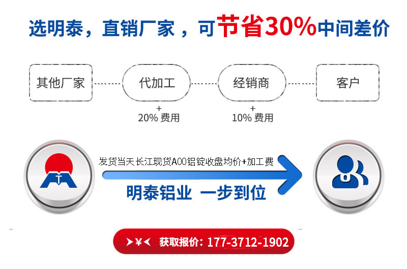 俄罗斯专享会294官网 - 俄罗斯专享会网站登录铝业
