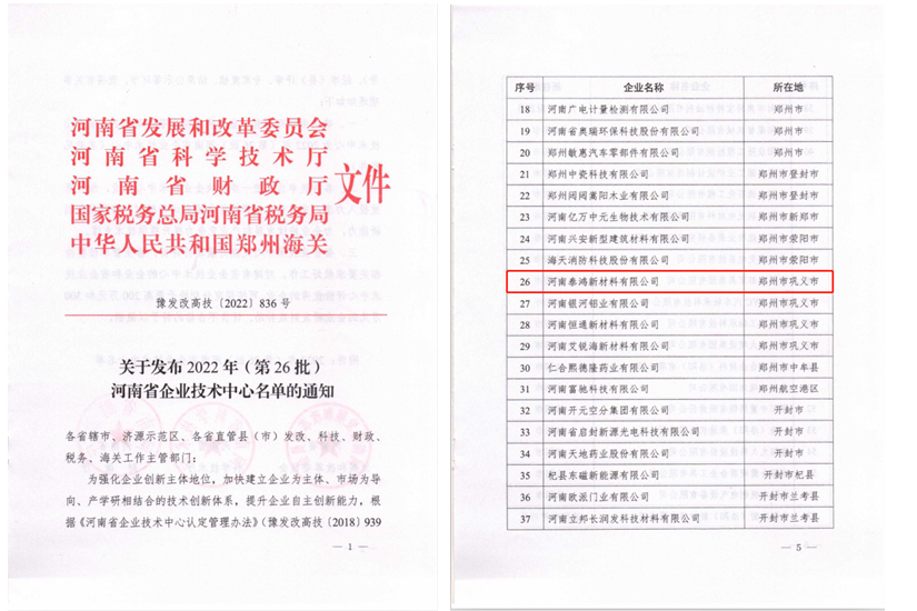 2022年（第26批）河南省企业技术中心名单发布，俄罗斯专享会294官网 - 俄罗斯专享会网站登录铝业全资子公司名列其中！
