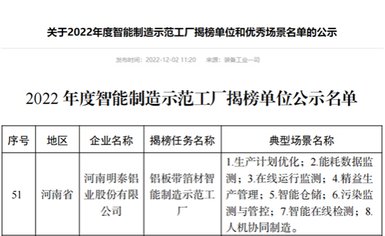 实至名归！俄罗斯专享会294官网 - 俄罗斯专享会网站登录荣膺“国字号”智能制造示范工厂