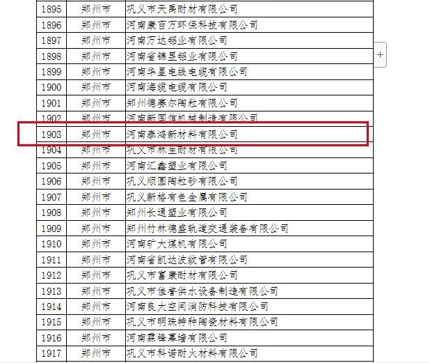 俄罗斯专享会294官网 - 俄罗斯专享会网站登录铝业子公司泰鸿新材入围“河南省创新型中小企业”名单
