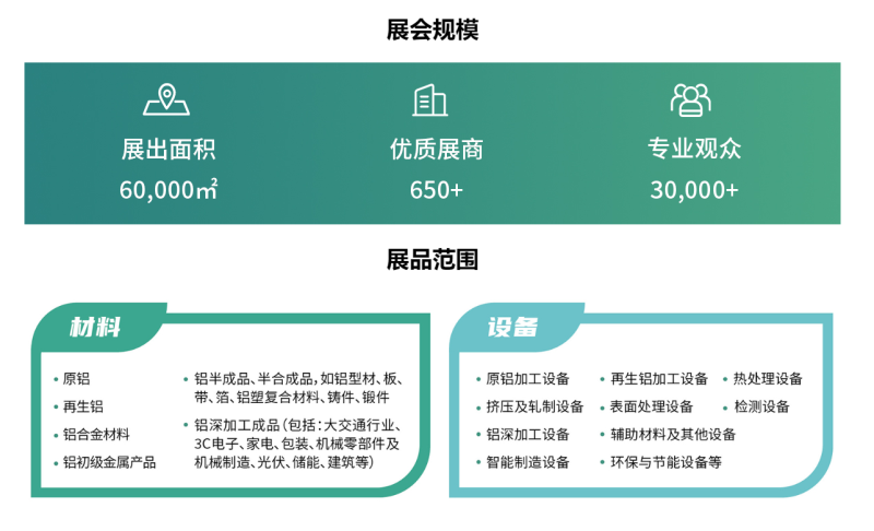 重磅来袭！俄罗斯专享会294官网 - 俄罗斯专享会网站登录铝业邀您共赴2025中国国际铝工业展会