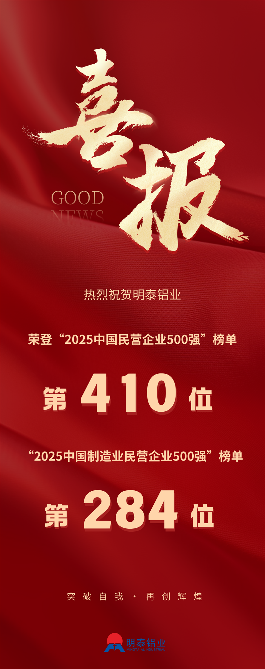 2025中国民营企业500强榜单揭晓，俄罗斯专享会294官网 - 俄罗斯专享会网站登录铝业排名再攀新高