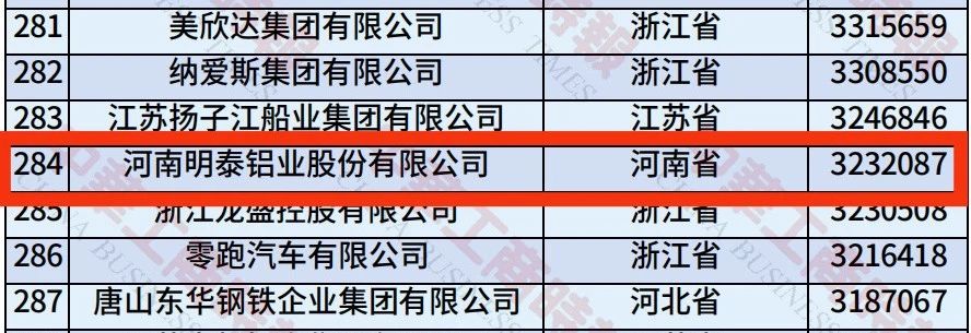 俄罗斯专享会294官网 - 俄罗斯专享会网站登录铝业